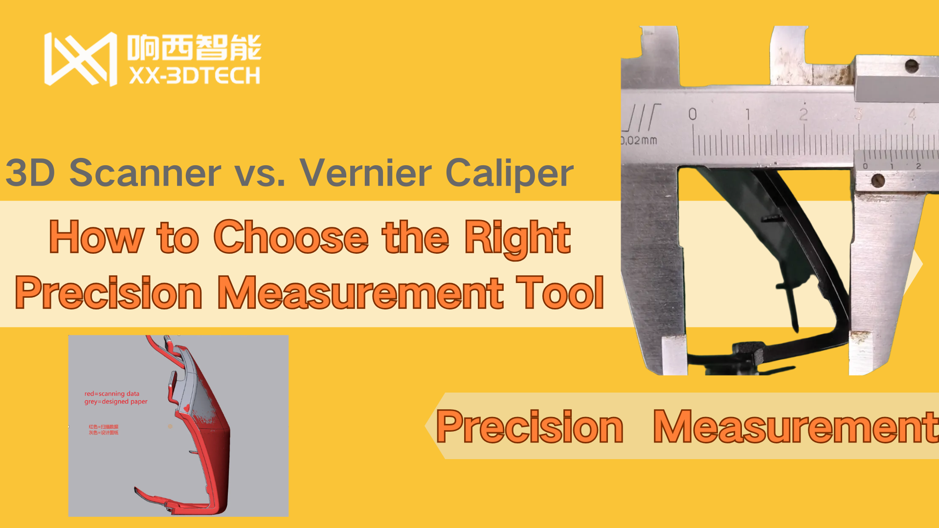 Calliper Vs 3d Scanner